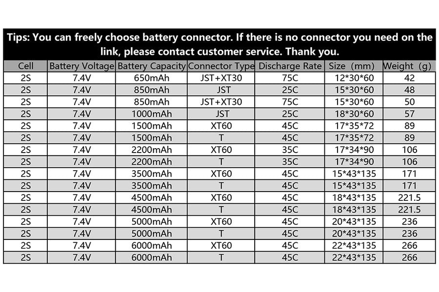 9IMOD 2S RC Lipo Battery 7.4V 4500/5000/6000mAh 45C T / XT60