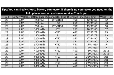 9IMOD 2S RC Lipo Battery 7.4V 4500/5000/6000mAh 45C T / XT60