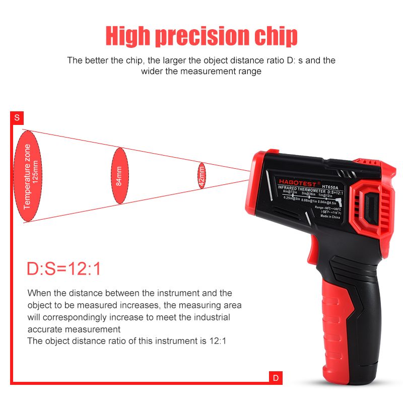 HT650A No Battery
