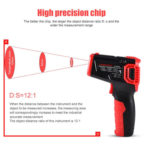 HT650A No Battery