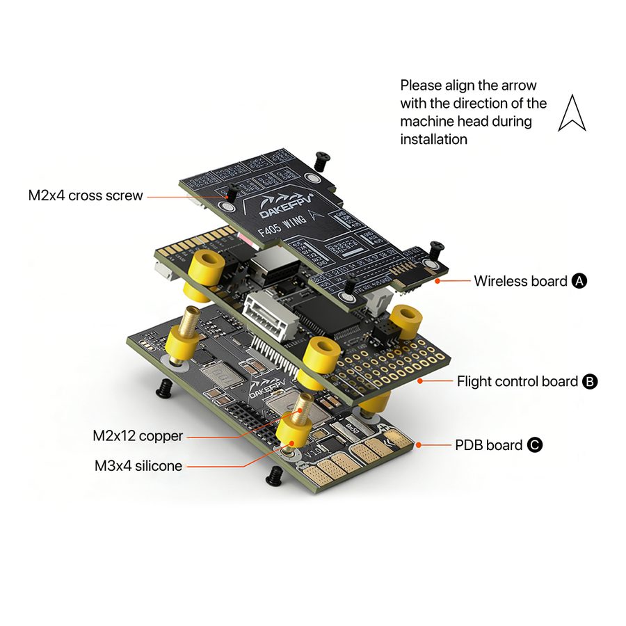 DAKEFPV F405 WING Fixed-Wing Flight Controller