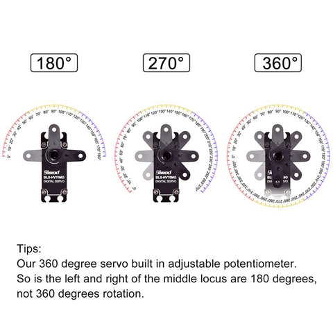9imod Metal Gear Brushless Digital High-Voltage Waterproof Servo Arm