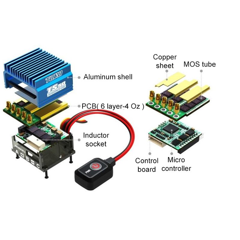 SKYRC TS50 SK-300060-01 50A/300A Brushless ESC for 1/10 Buggy & Touring Car