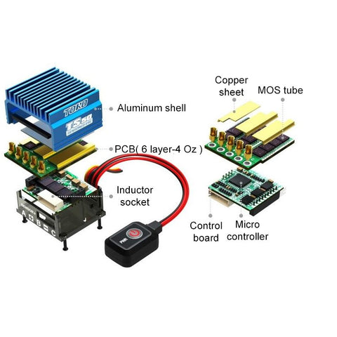 SKYRC TS50 SK-300060-01 50A/300A Brushless ESC for 1/10 Buggy & Touring Car