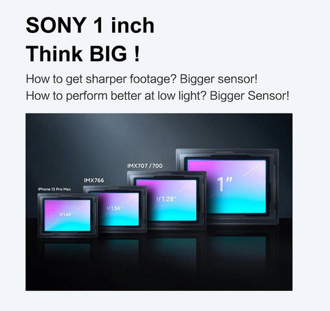 Hawkeye 6K Camera V6 PRO 1 inch HDMI AVUSB