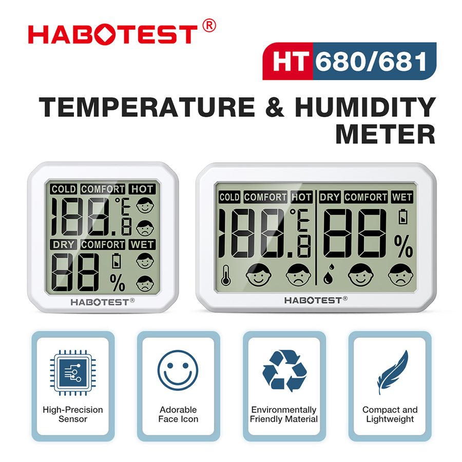 HT680/681 Digital