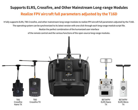Transmitter Radiolink T16D 16 CH