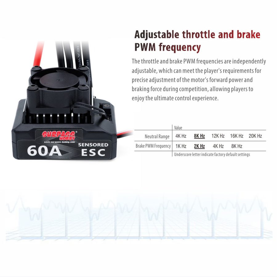 SURPASSHOBBY S60A Sensored Brushless ESC 1/10 1/12 Car
