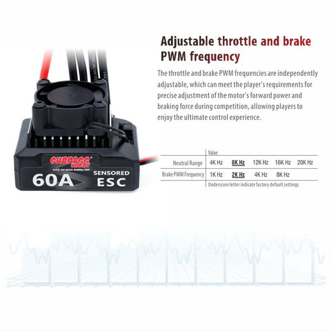 SURPASSHOBBY S60A Sensored Brushless ESC 1/10 1/12 Car