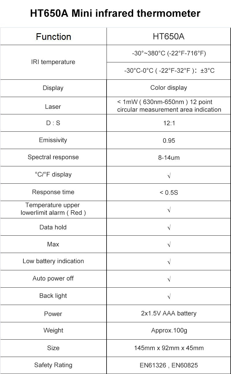 HT650A No Battery