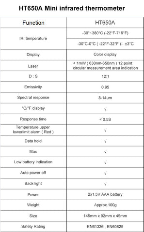 HT650A No Battery
