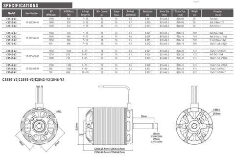 C3530 / C3536 / C3542 / C3548 specifications