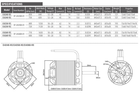 C4240 / C4250 / C4260 specifications