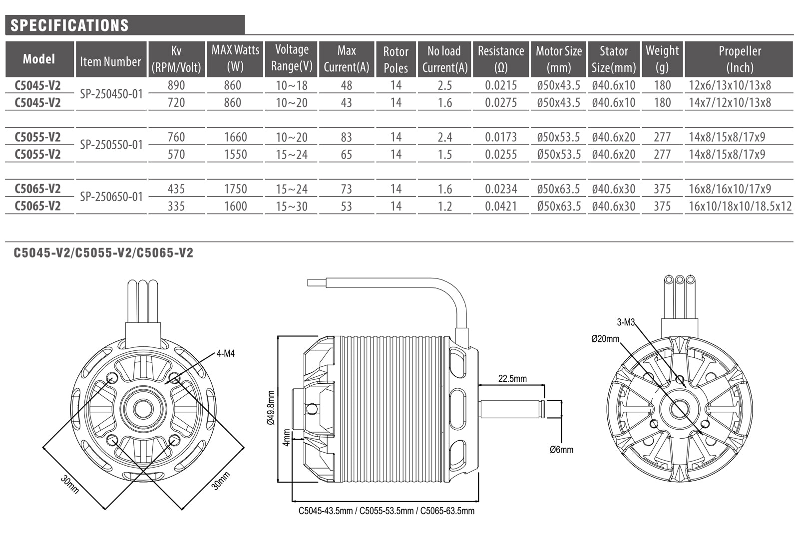 C5045 / C5055 / C5065 specifications